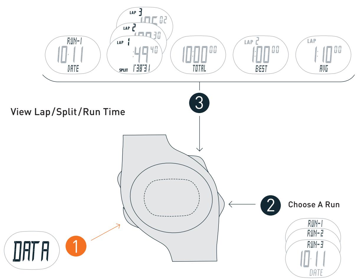NIKE TRIAX 20 - [NTA - 2