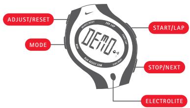 NIKE TRIAX 300 - g DEMO - 1