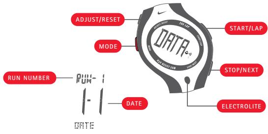 NIKE TRIAX 50 - DATA - 1