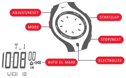 NIKE TRIAX 50 - NIKE ELECTROLITE DISPLAY - 1