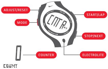 NIKE TRIAX 50 - COUNTER - 1
