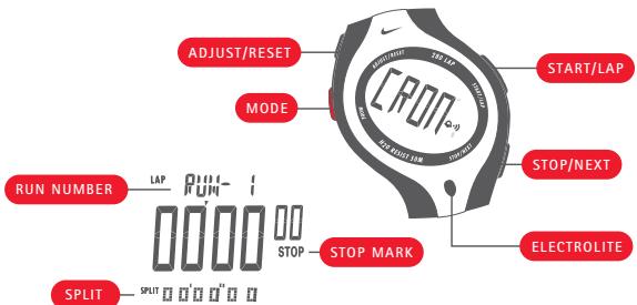 NIKE TRIAX 50 - CHRONOGRAPH - 2
