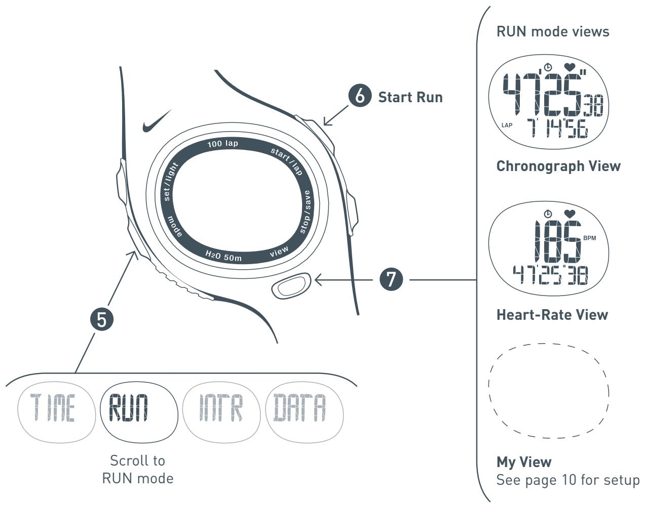NIKE TRIAX C10 - DATA mode - 6