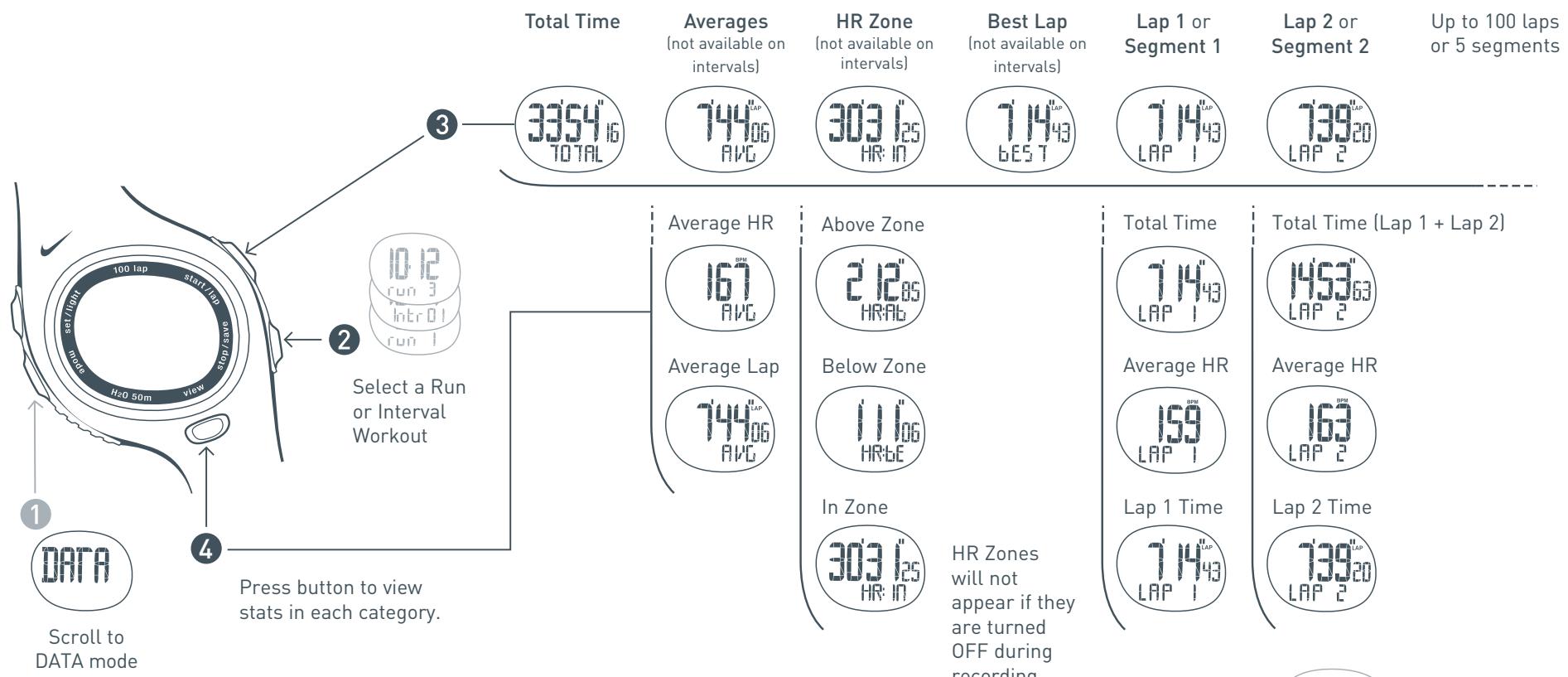 NIKE TRIAX C10 - Setting Training Intervals - 7