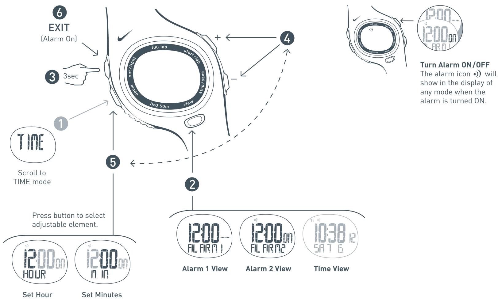 NIKE TRIAX C10 - No Heart Rate Displayed - 10
