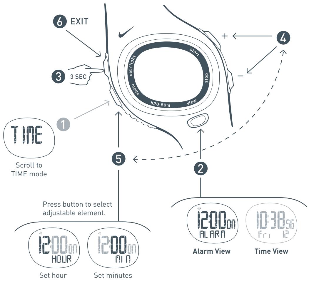 NIKE TRIAX C5 - No Heart Rate Displayed - 2