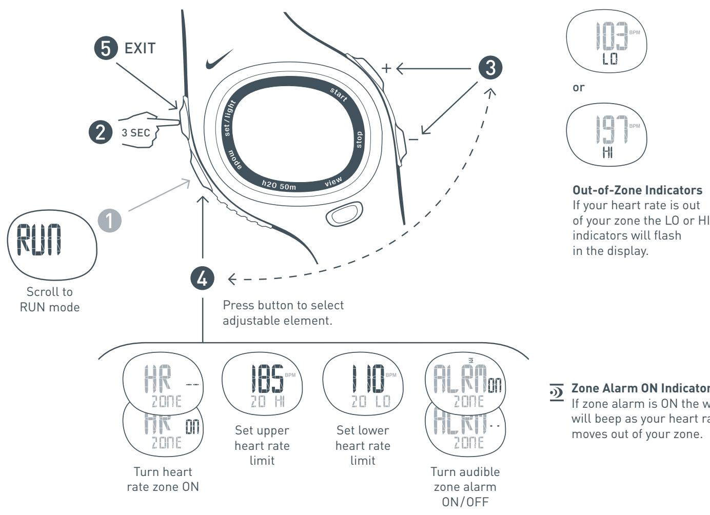NIKE TRIAX C5 - Turn Alarm ON/OFF - 1