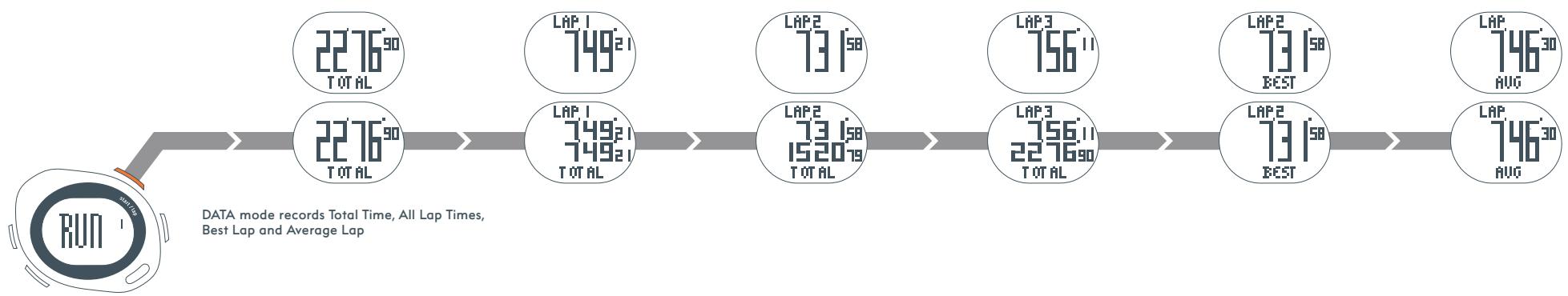 NIKE TRIAX SPEED 10 - MATERIAL SPECIFICATIONS - 12