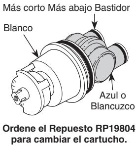 DELTA 17T - Hoja resumen de referencia para el cartucho - 2