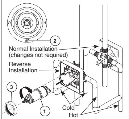 DELTA 17T - Cartridge Installation - 4