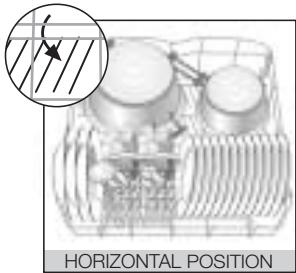 EDESA 1LE021SLX - Placing the utensils in the dishwasher - 5