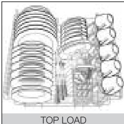 EDESA 1LE021SLX - IMPORTANT - 4