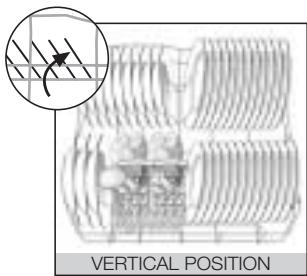 EDESA 1LE21S - Placing the utensils in the dishwasher - 4