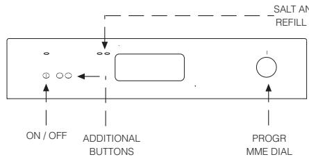 EDESA 1LE21S - SELECTING THE WASH PROGRAMME - 3