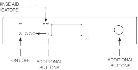 EDESA 1LE21S - SELECTING THE WASH PROGRAMME - 4