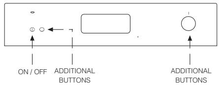EDESA 1LE21S - SELECTING THE WASH PROGRAMME - 2