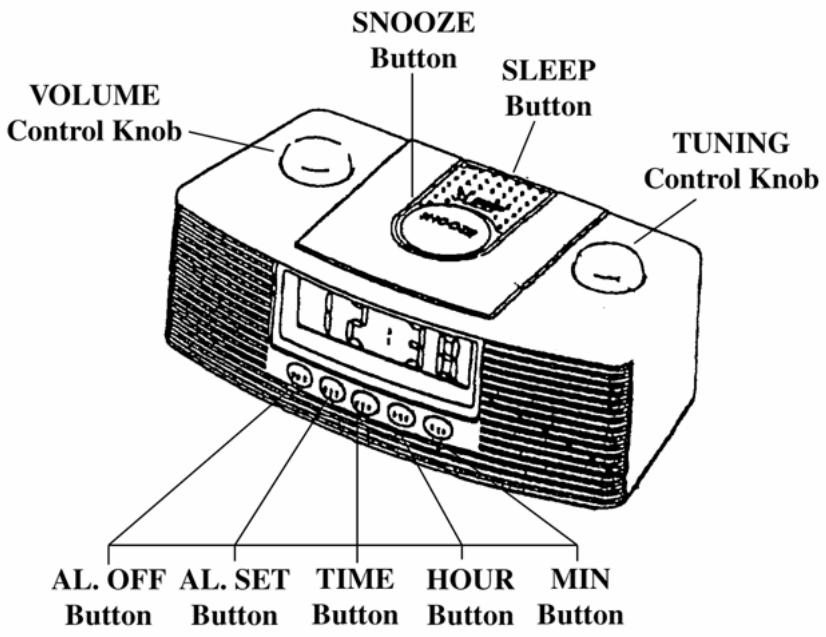 CURTIS CR1336 - Parts Identification: - 1