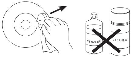 CURTIS CR3988 - Caring for Compact Discs - 2