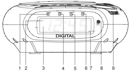 CURTIS CR3988 - LOCATION OF CONTROLS - 1