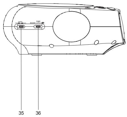 CURTIS CR3988 - LOCATION OF CONTROLS (Cont') - 2