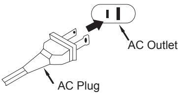 CURTIS CR3988 - INSTALLATION - 1