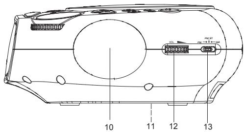 CURTIS CR3988 - LOCATION OF CONTROLS - 2