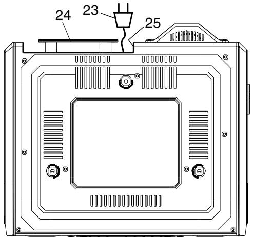 CURTIS KCR2607 - LASER SAFETY - 1
