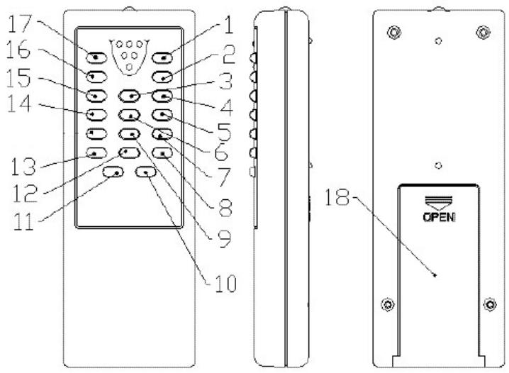 CURTIS KCR2607 - LOCATION OF CONTROLS - 1
