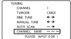 CURTIS KCR2610 - OPERATING INSTRUCTIONS - 12