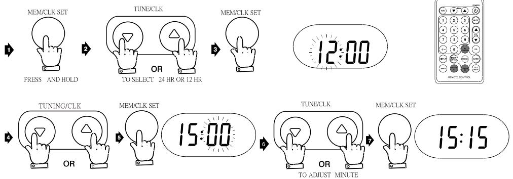 CURTIS KCR2610 - OPERATING INSTRUCTIONS - 1