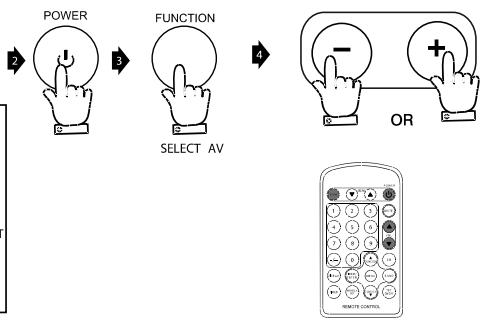 CURTIS KCR2610 - LISTENING TO AN AUXILIARY SOURCE - 2