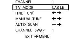 CURTIS KCR2610 - OPERATING INSTRUCTIONS - 21
