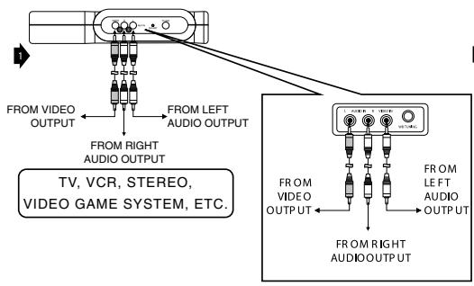 CURTIS KCR2610 - LISTENING TO AN AUXILIARY SOURCE - 1