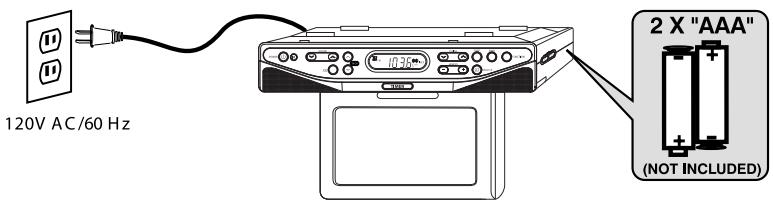 CURTIS KCR2610 - POWER SOURCES - 1