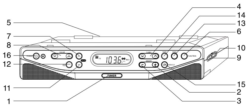 CURTIS KCR2610 - LOCATION OF CONTROLS - 1