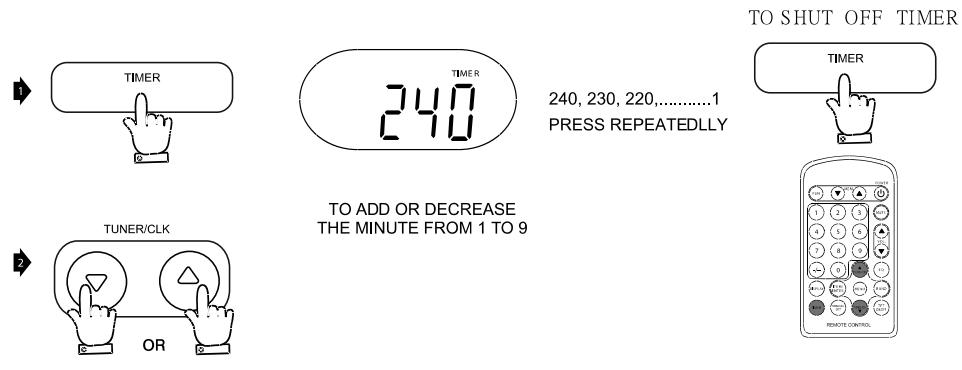 CURTIS KCR2610 - SETTING KITCHEN TIMER - 1