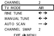 CURTIS KCR2610 - OPERATING INSTRUCTIONS - 19