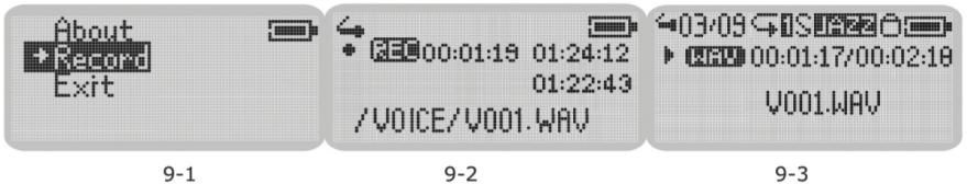 CURTIS MP128 - Voice Recording - 1