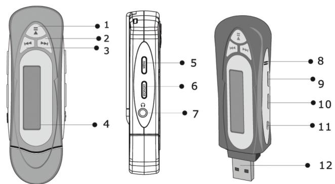CURTIS MP128 - Function Buttons - 1