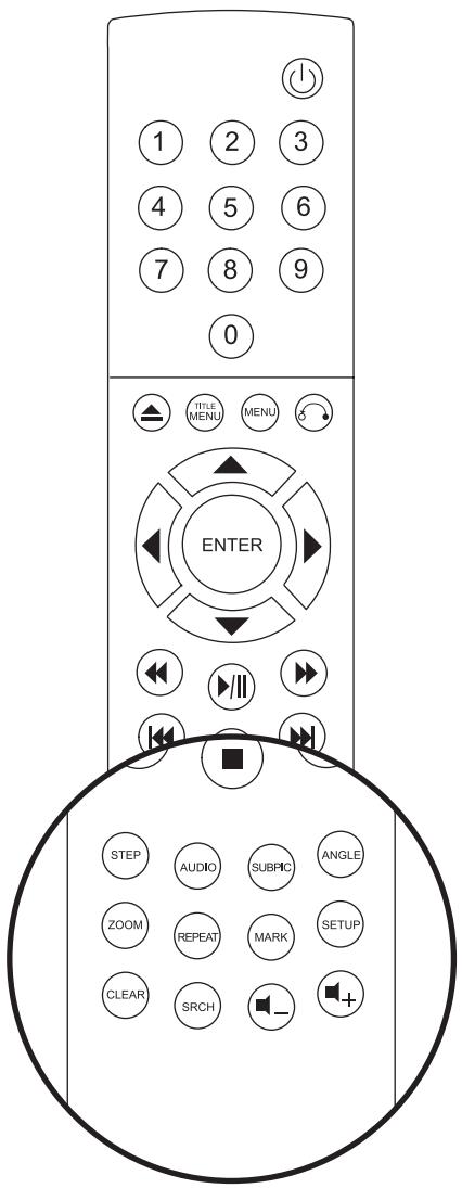 KISS DP-500 - MARK - 1