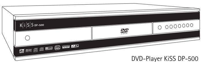 KISS DP-500 - Accessories and Connections - 1