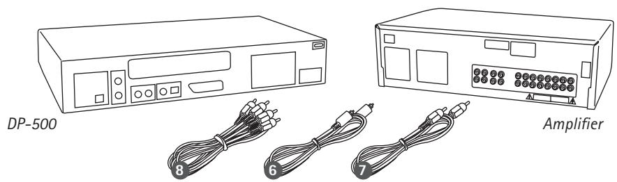 KISS DP-500 - Accessories and Connections - 10