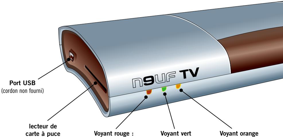 NEUF TELECOM 9 TV HD - Face avant - 1