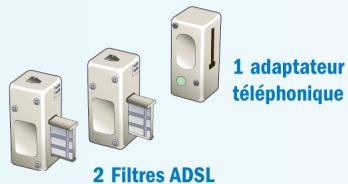 NEUF TELECOM ADSL - Vous avez le modem nineuf box - 7