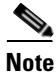 CISCO 7960 - Document Conventions - 1