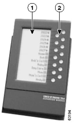 CISCO 7960 - Understanding Expansion Module Features - 1