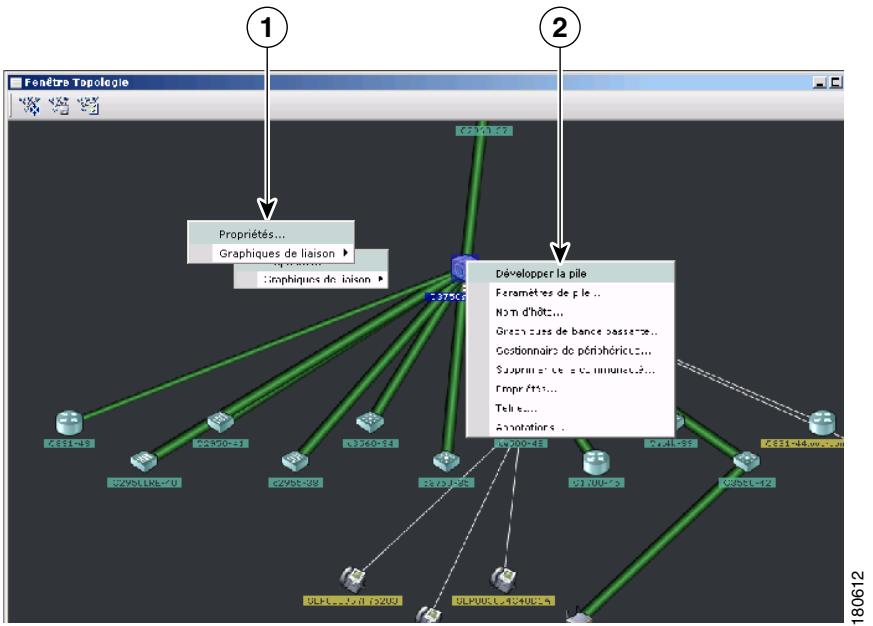 CISCO NETWORK ASSISTANT - Illustration 2-3 Fenêtre topologie et fenêtres contextuelles du périphérique - 1