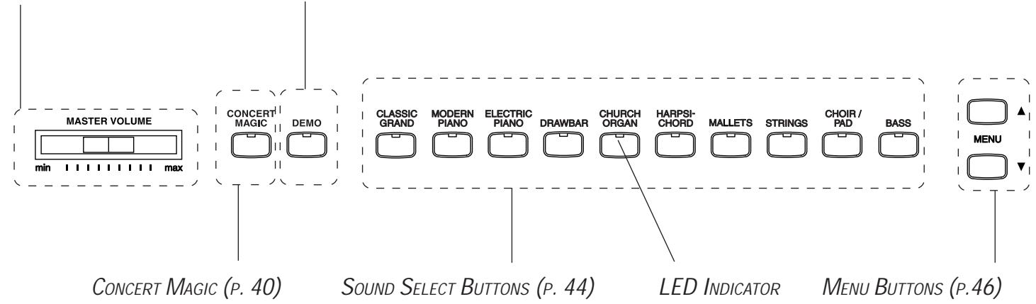 KAWAI CA1000 - INTERNATIONAL SONGS - 1