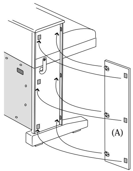 KAWAI CA1000 - CAUTION: - 4
