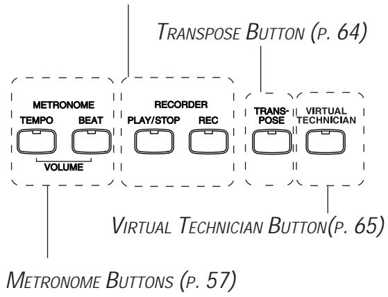 KAWAI CA1000 - Demo Songs - 3